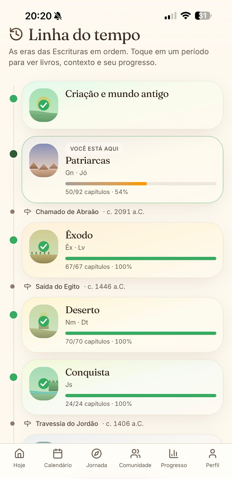 Linha do tempo bíblica com os períodos e o progresso de leitura